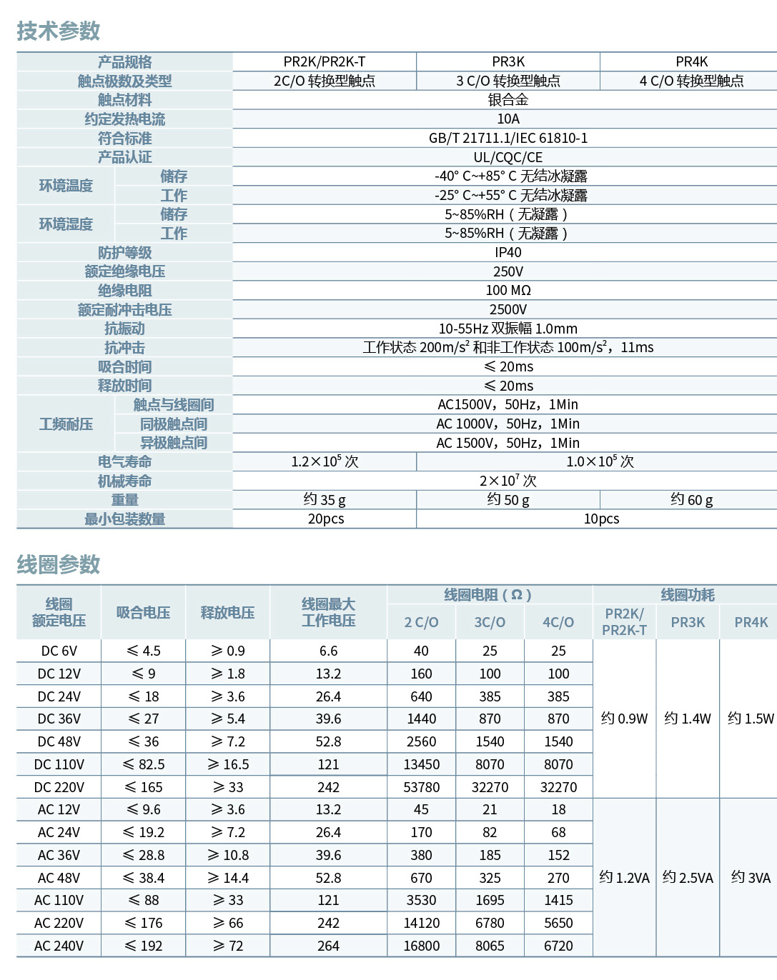 APT/西門子PR中間繼電器技術(shù)參數(shù)